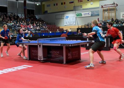TT-NDM 2020 in Chemnitz