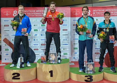 TT-NDM 2020 in Chemnitz