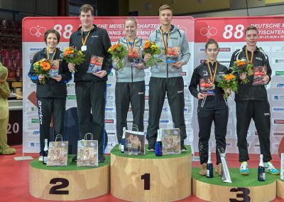 TT-NDM 2020 in Chemnitz