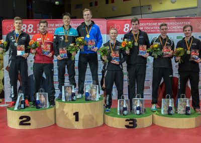 TT-NDM 2020 in Chemnitz